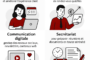 Assistance administrative, commerciale et digitale externalisée pour les entreprises et les associations - OPTIM OFFICE
