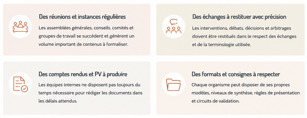 Quatre situations nécessitant un appui pour formaliser les comptes rendus et procès-verbaux de réunions