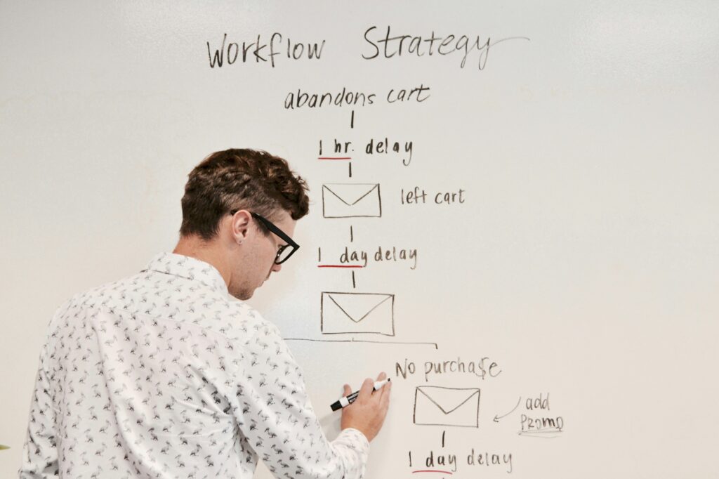 Entrepreneur dessinant un système de workflow sur un tableau blanc pour organiser ses processus et gagner en efficacité